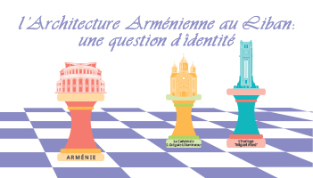 “L’architecture arménienne au Liban : une question d’identité”